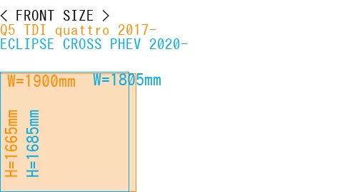 #Q5 TDI quattro 2017- + ECLIPSE CROSS PHEV 2020-